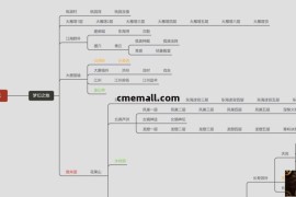 《一品西游》单职业+专属剧情+V8引擎